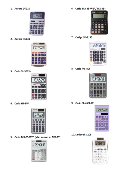 The list of approved calculators for the 2026 Oriel foundation trainee pharmacist assessment